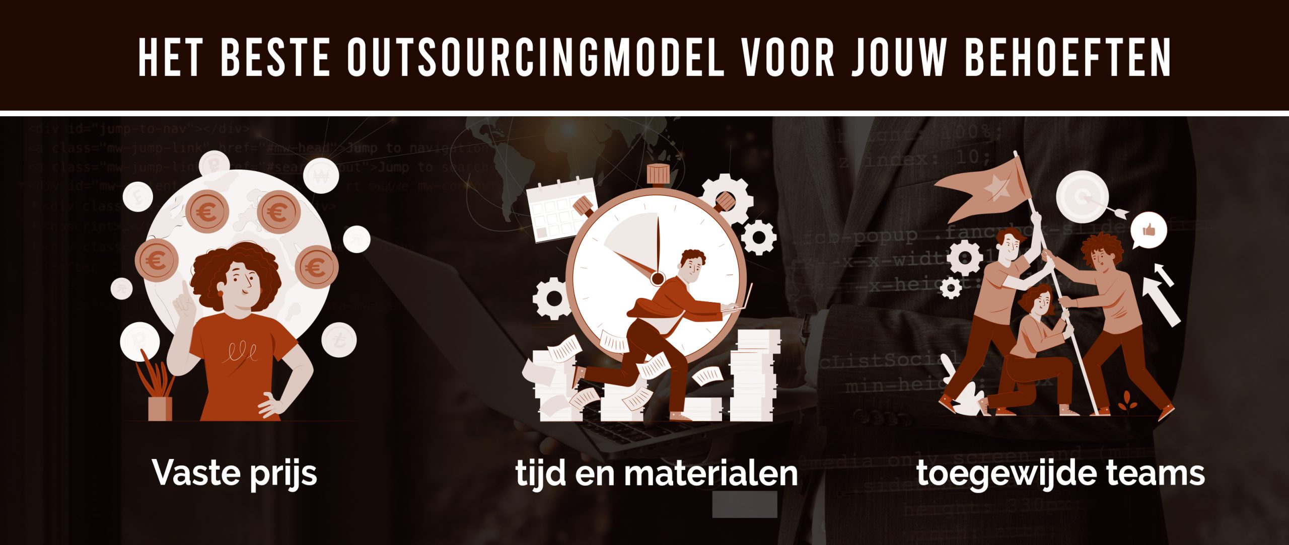 Vaste prijs, tijd en materialen of toegewijde teams – het beste outsourcingmodel voor jouw behoeften