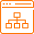 magento migration