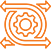 Flexible Development
